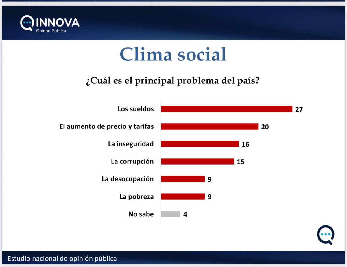 Joaquín Múgica tweet media