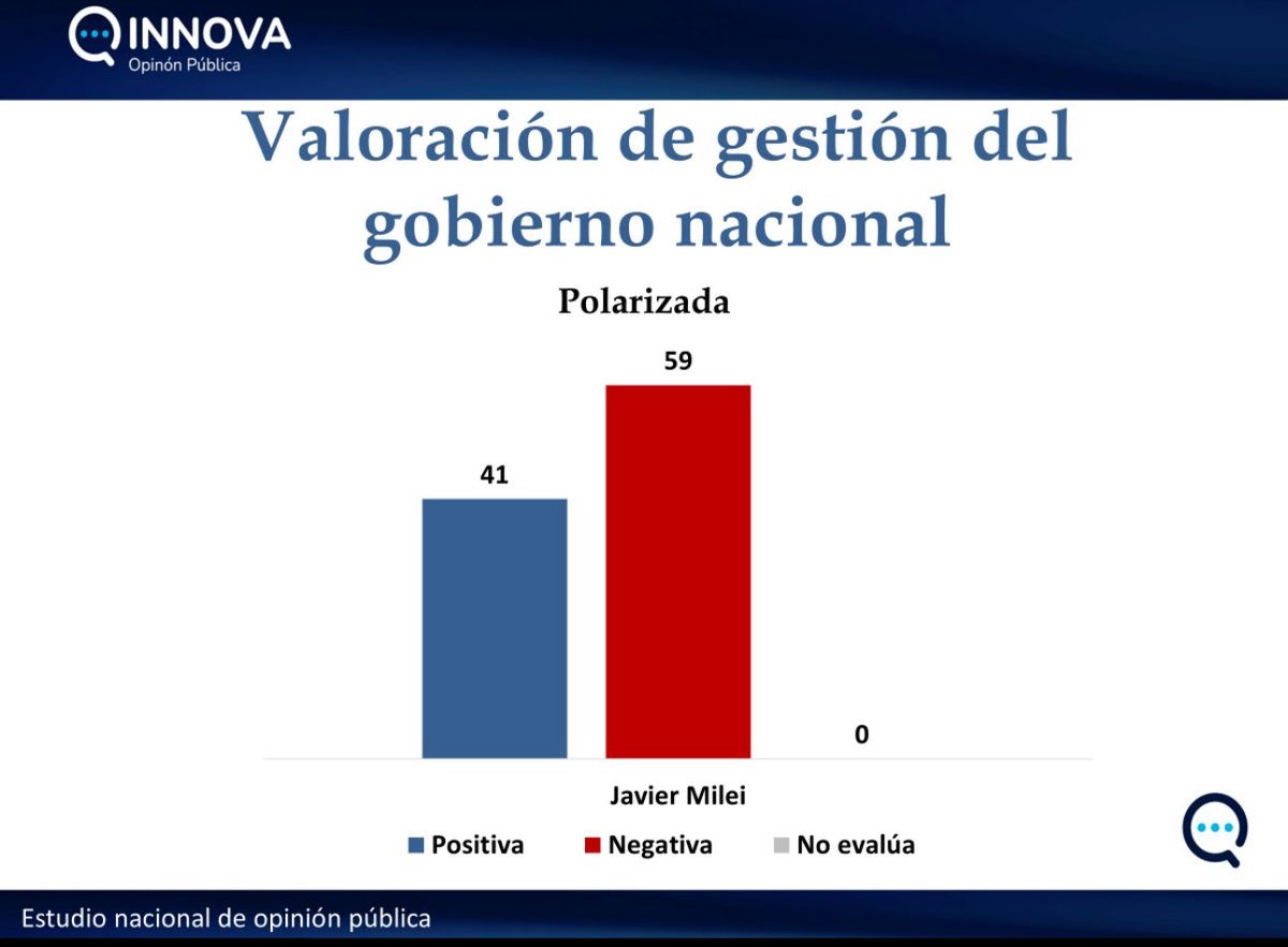 Joaquín Múgica tweet media