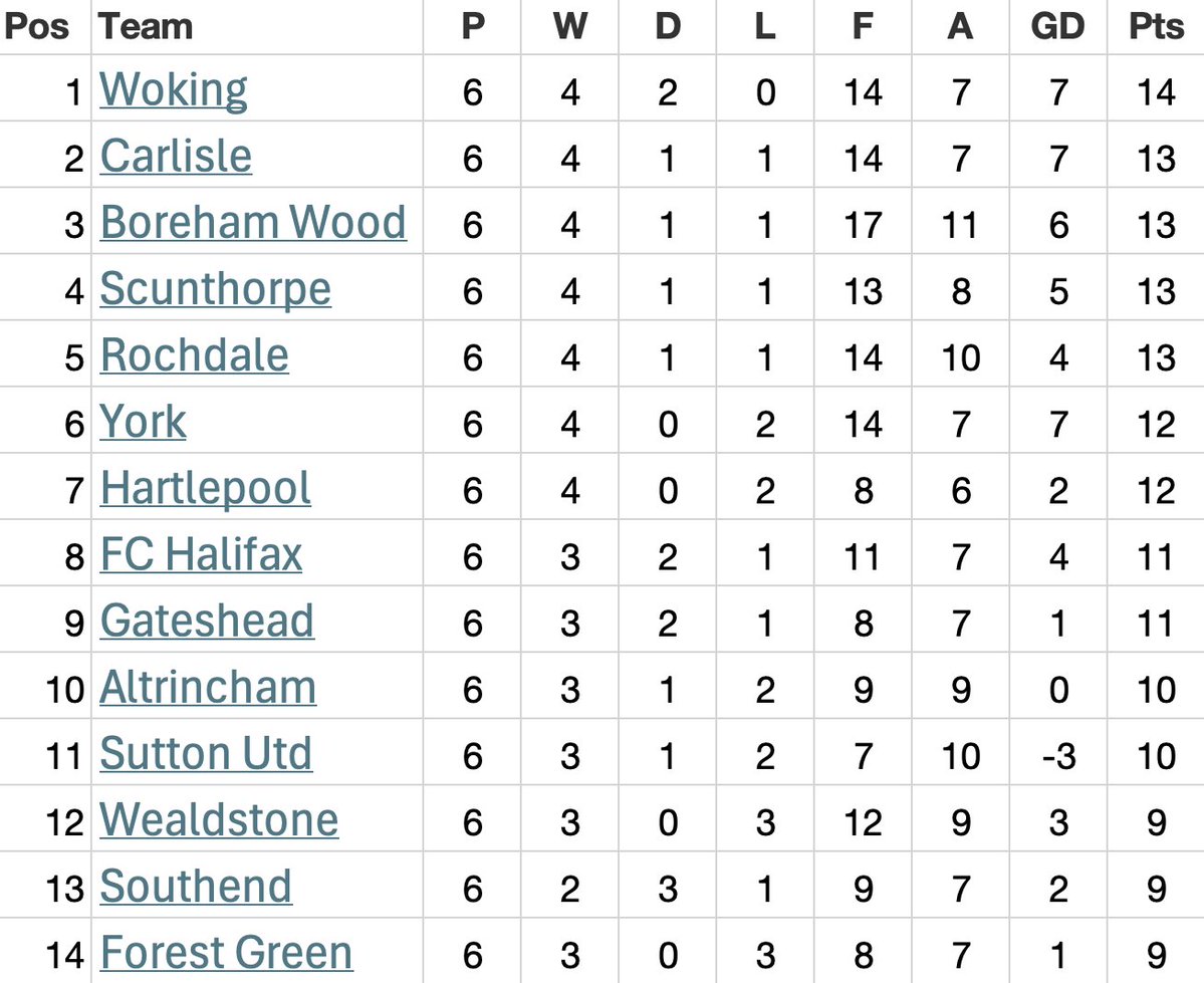 BernadetteMalcolmson tweet media