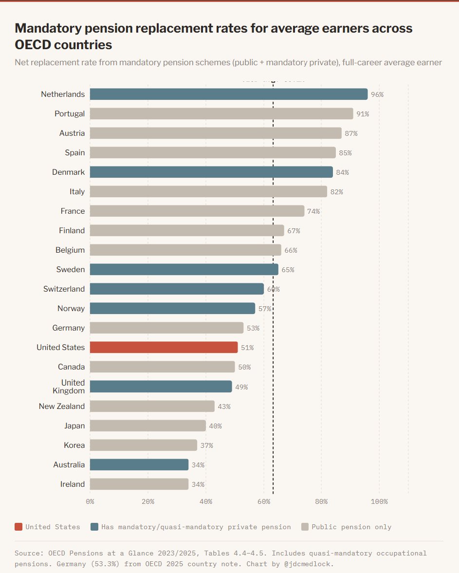 James Medlock tweet media