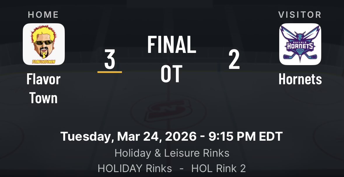 HornetsHC's tweet photo. How it feels after losing in the playoffs in OT… https://t.co/nrZUoR8n2b
