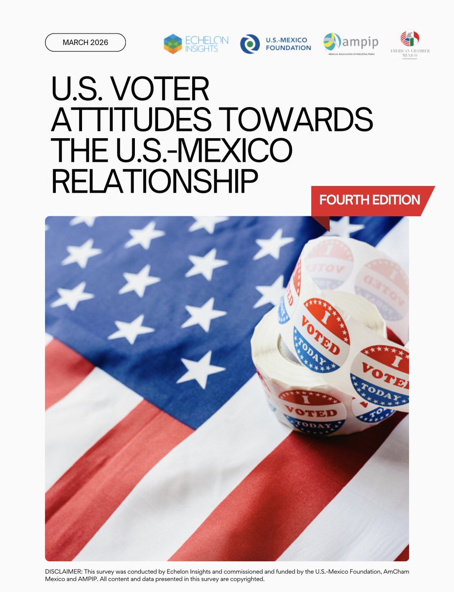 USMexicoFound's tweet image. #Survey | 🇺🇸🇲🇽 NEW DATA: How do U.S. voters really see the relationship with Mexico?

A 🧵 on perception, trade, tariffs, and the road to the 2026 World Cup 👇

📄 Full survey: usmexicofoundation.org/document-hub

🤝 @EchelonInsights @AmChamMexico @AMPIP