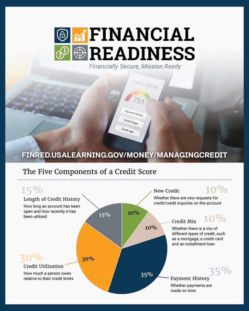 Army Reserve Family Programs tweet media