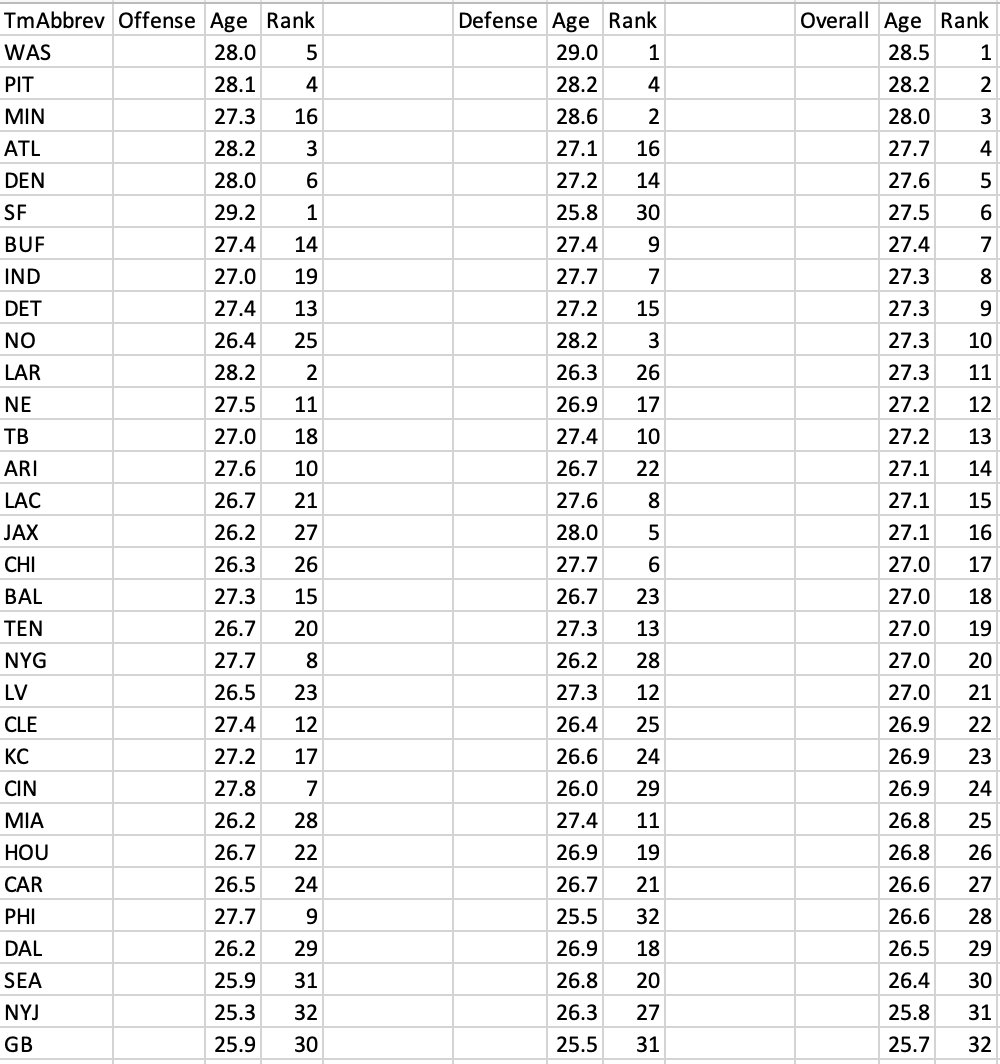 Nome Falso tweet media