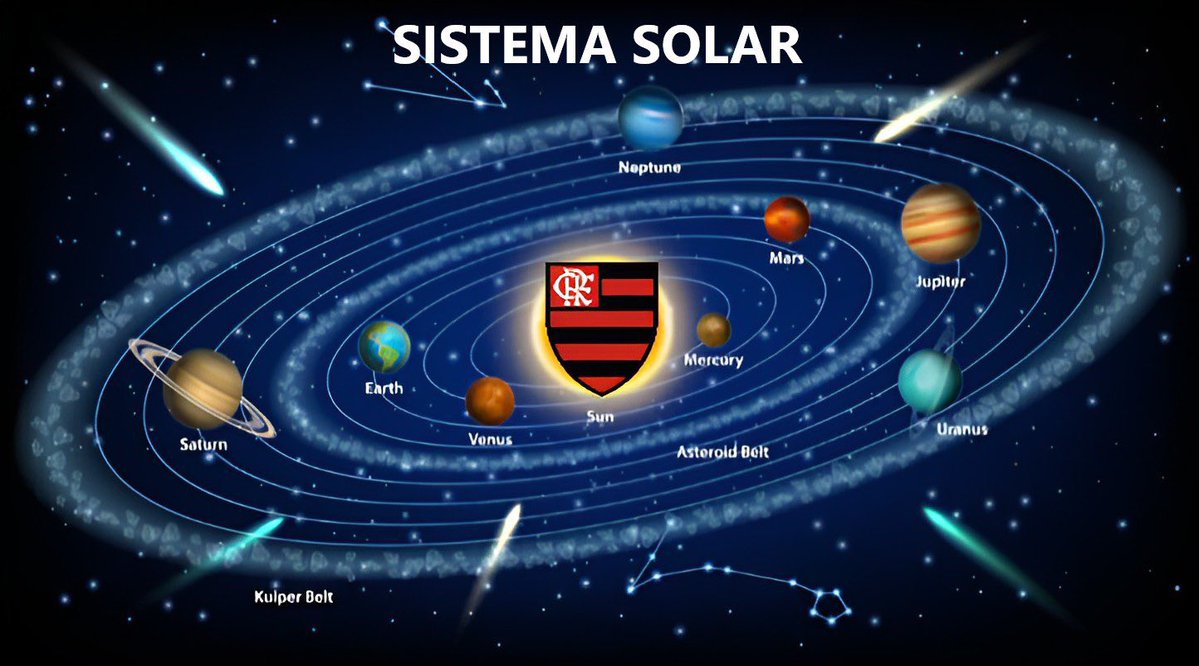 FLA DA DEPRESSÃO | Ruan tweet media
