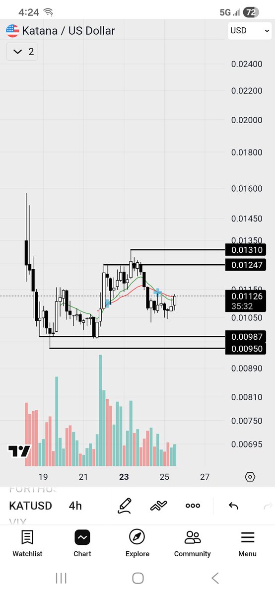 Nick Papagiorgio tweet media