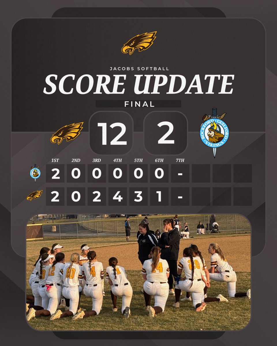 Jacobs High School tweet media