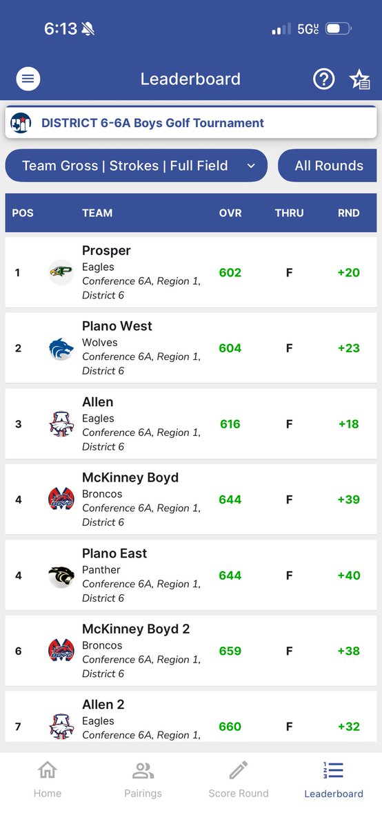 Prosper Golf Team tweet media