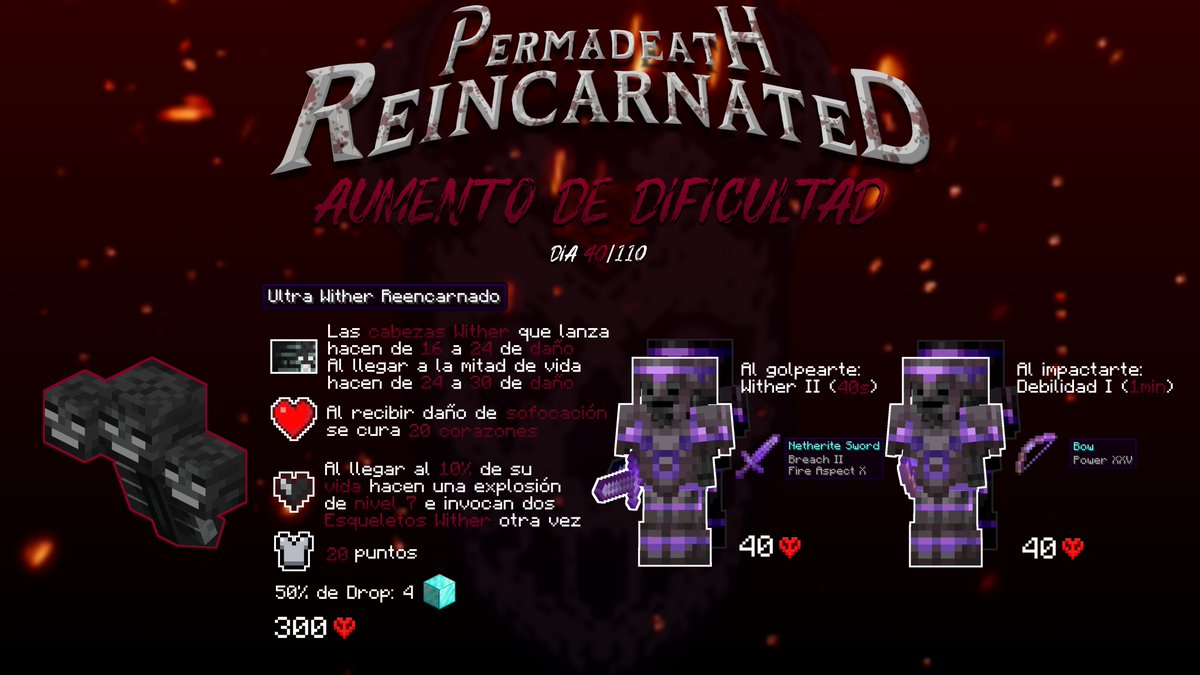 Permadeath Reincarnated tweet media