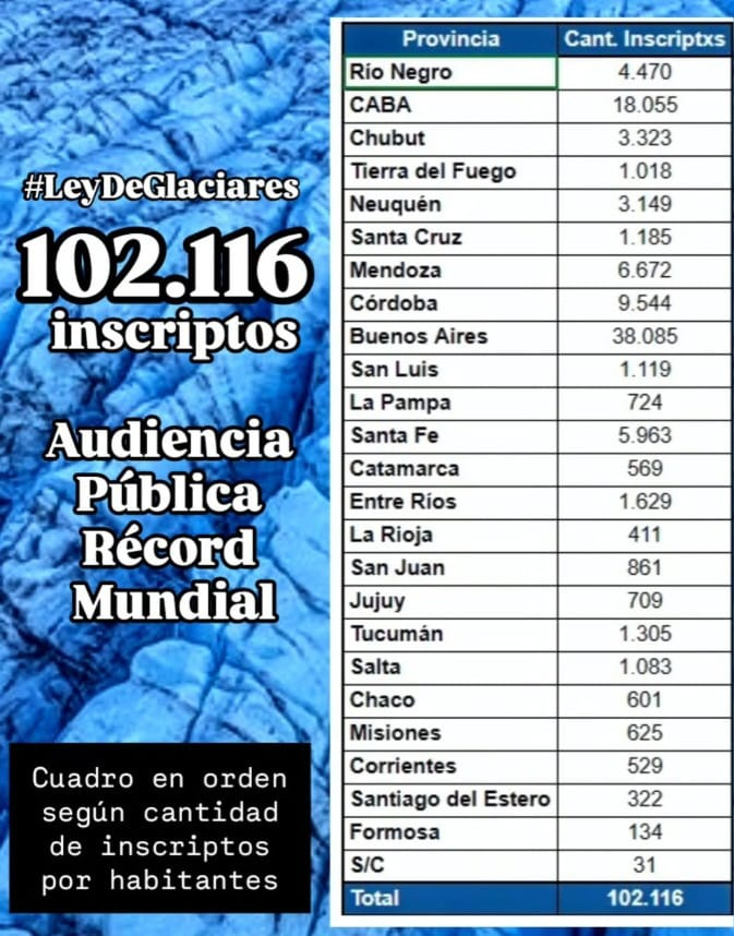 Guillermo Mosso tweet media