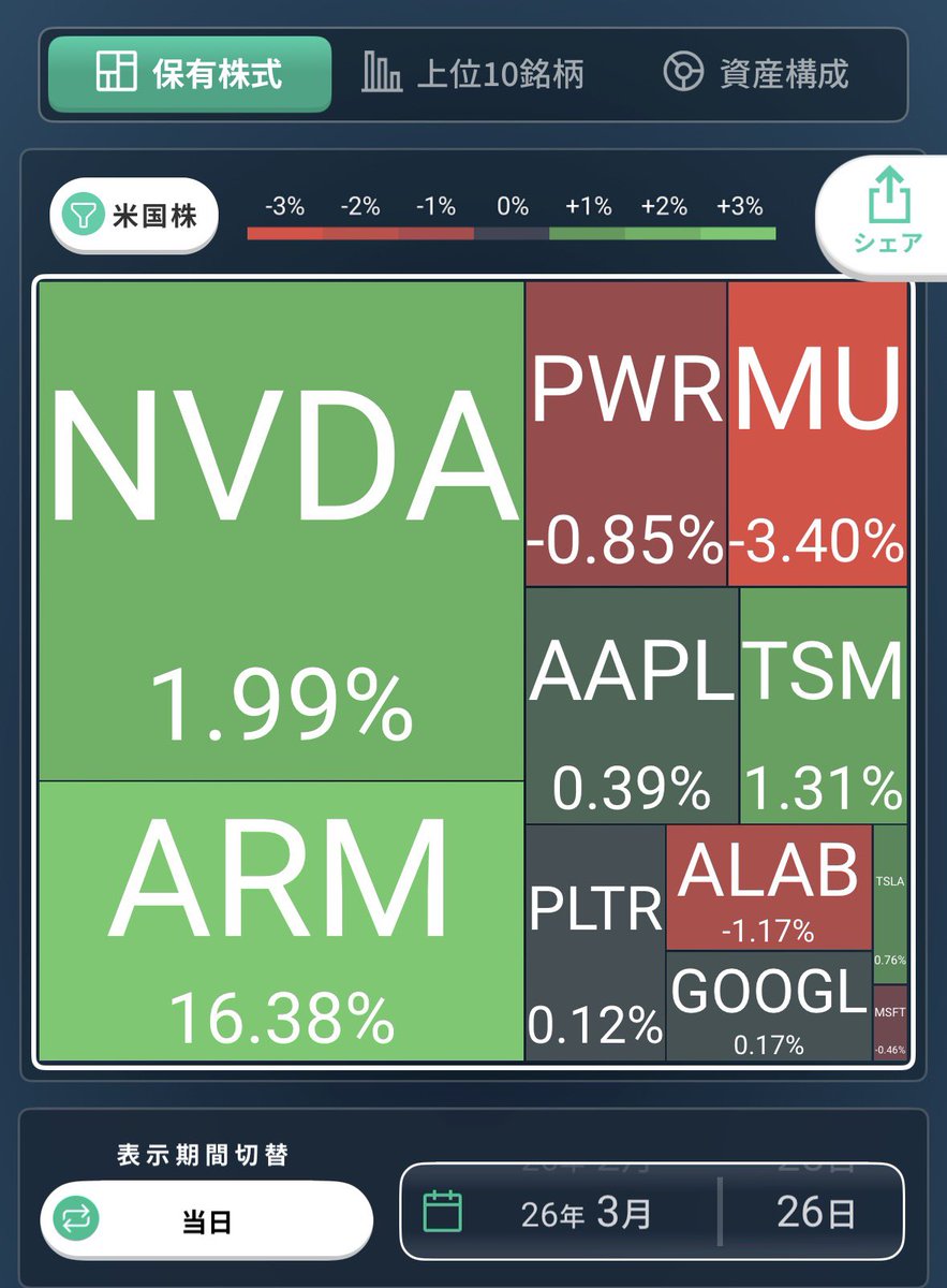 寝猫（ねねこ）sleeping cat tweet media