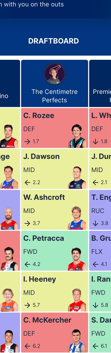 Free Kick Liam tweet media