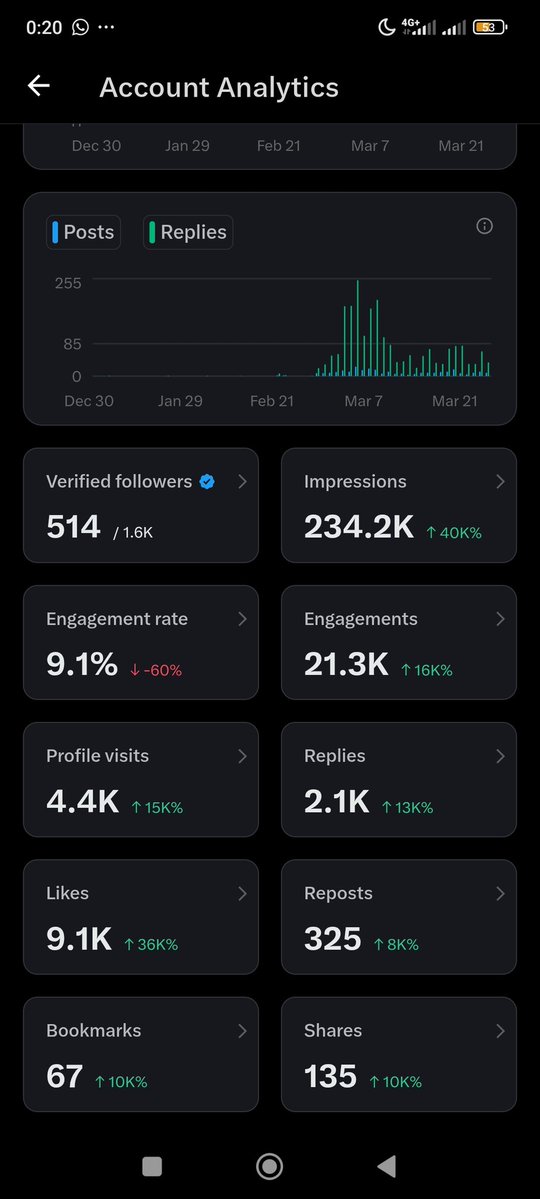 Tobifundz ⚡ tweet media