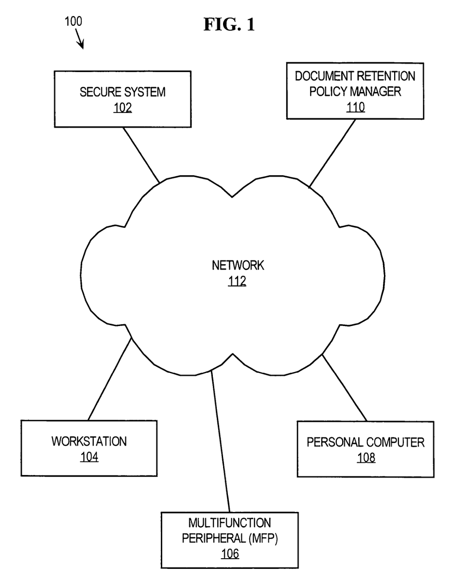 PatentArtBot's tweet photo. Approach for deleting electronic documents on network devices using document retention policies
Owned By: Ricoh Co Ltd
Patent Number: US7703125B2
https://t.co/dhWgeYdRQn https://t.co/d6nsr7MBhn