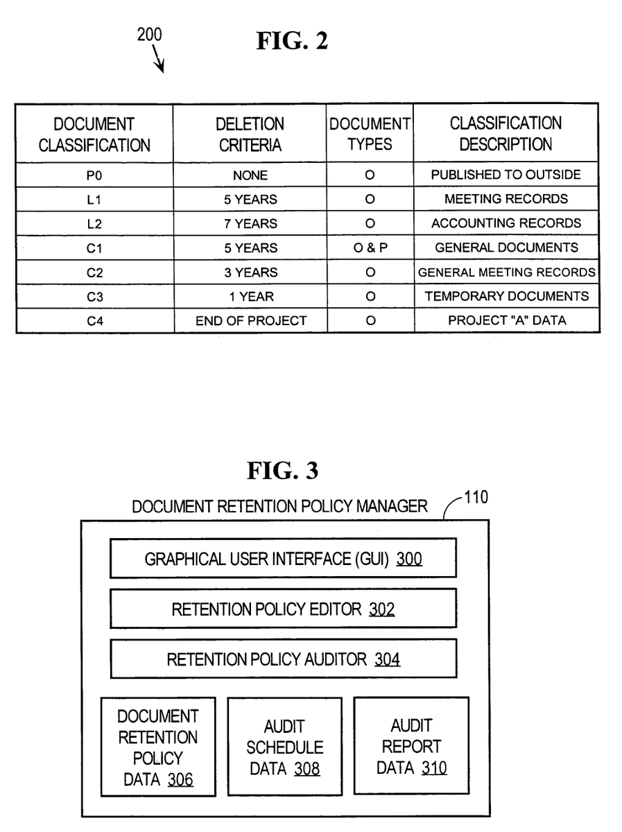PatentArtBot's tweet photo. Approach for deleting electronic documents on network devices using document retention policies
Owned By: Ricoh Co Ltd
Patent Number: US7703125B2
https://t.co/dhWgeYdRQn https://t.co/d6nsr7MBhn
