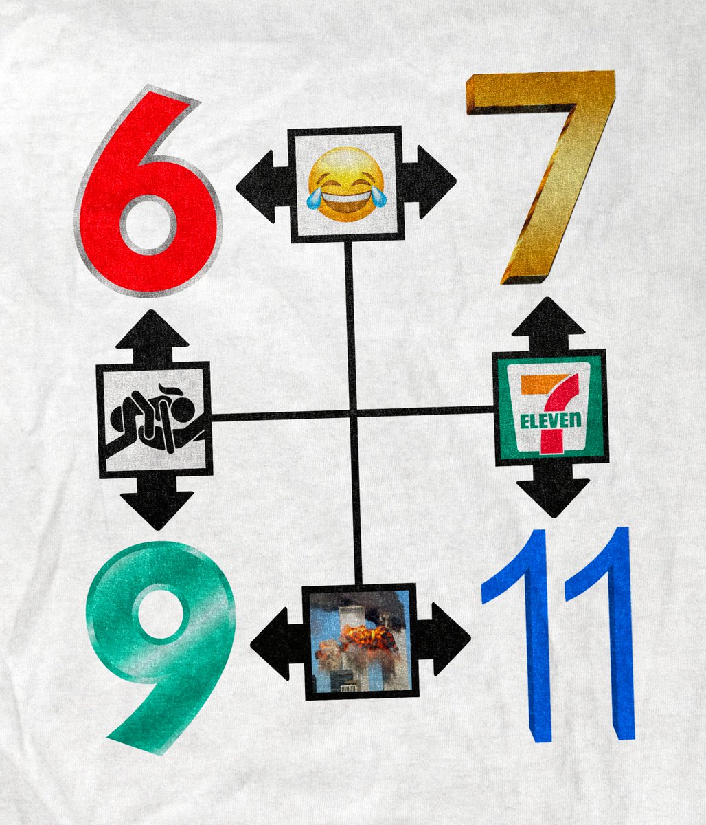 shirts that go hard tweet media