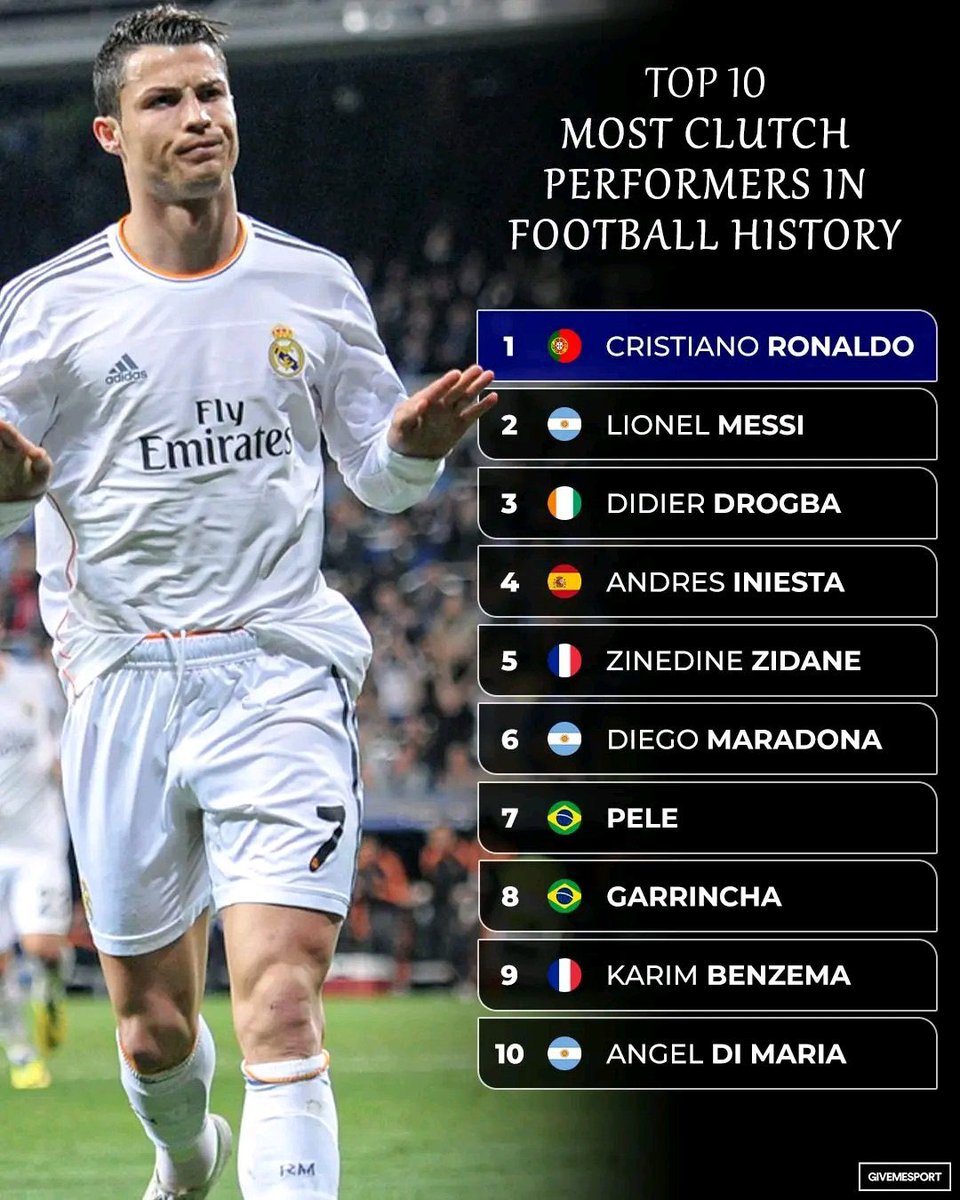 Selephanto's tweet photo. Le top 10 des joueurs les plus clutchs de tous les temps d’après Givemesport. https://t.co/P8lJ0Bvu7g