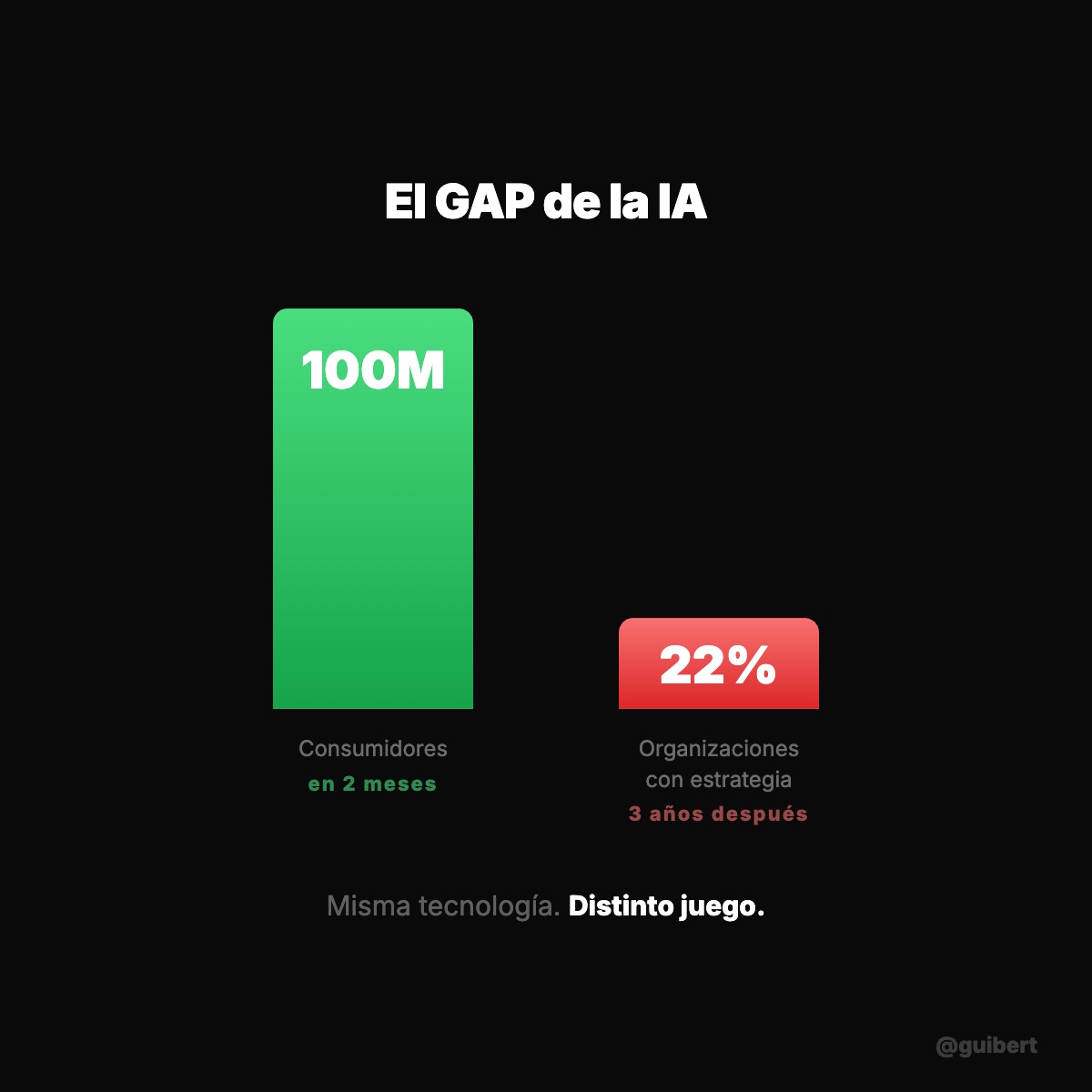 Guibert Englebienne tweet media