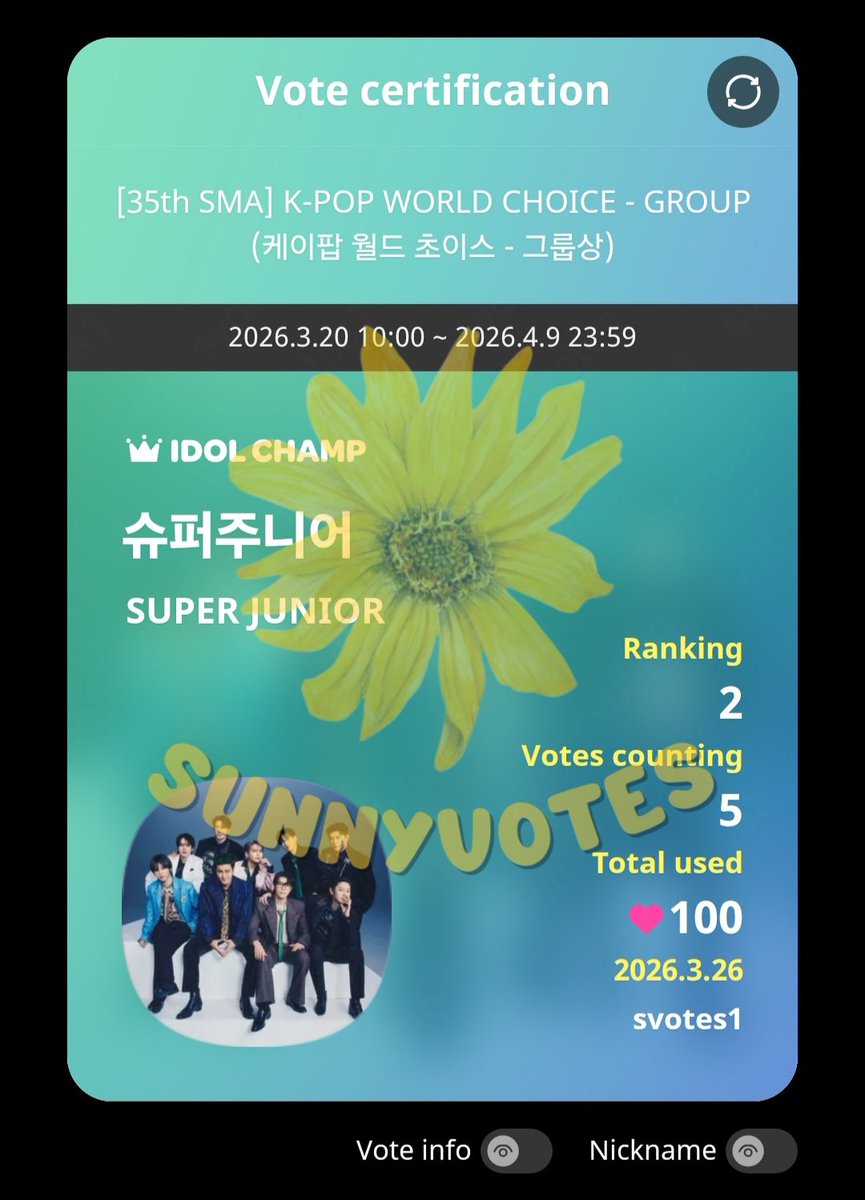 Sunny Votes tweet media