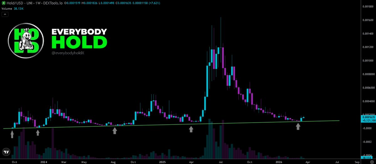 Simon Hayes tweet media