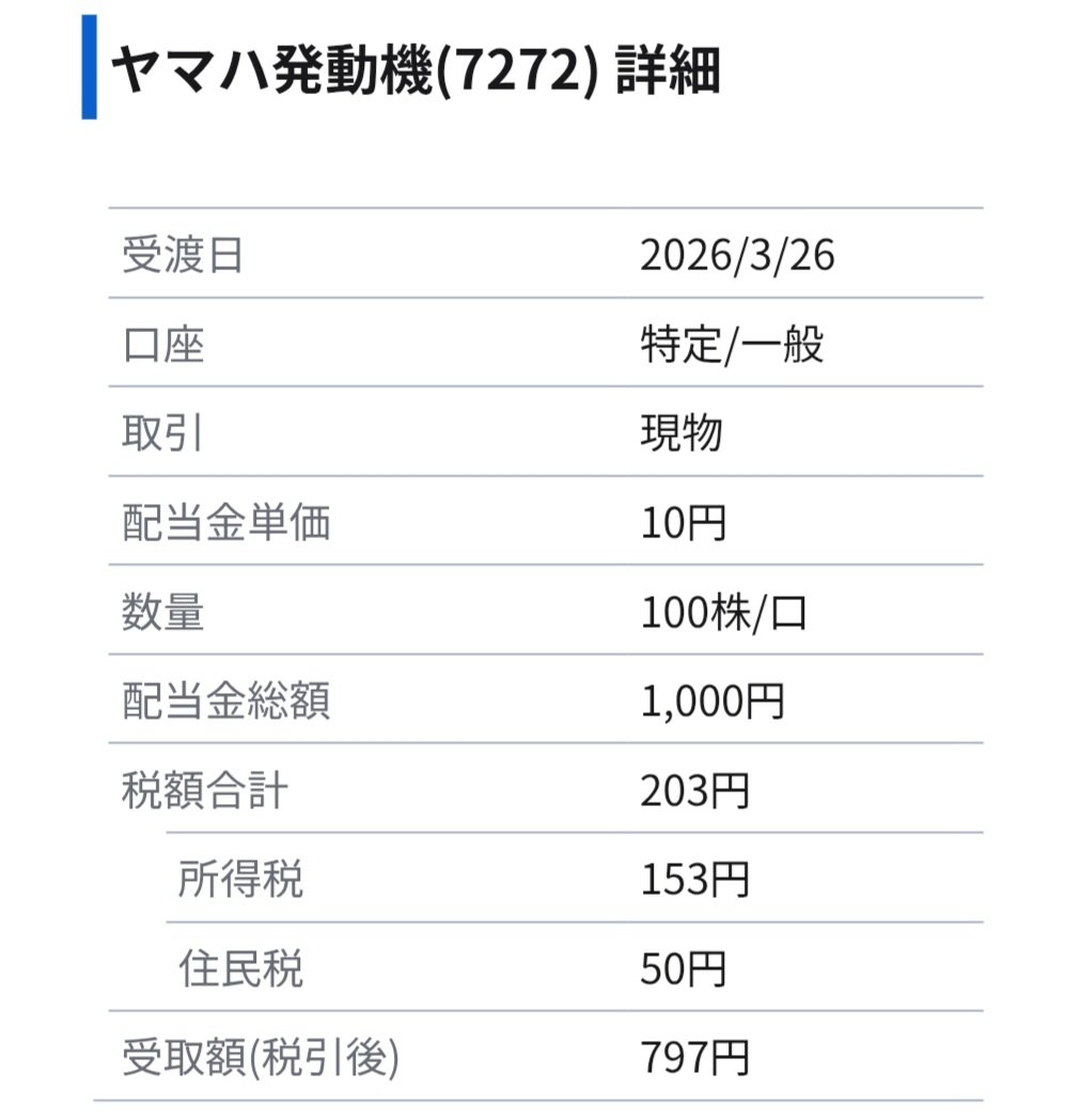 ログ丸🏄@米国株長期投資家💰 tweet media