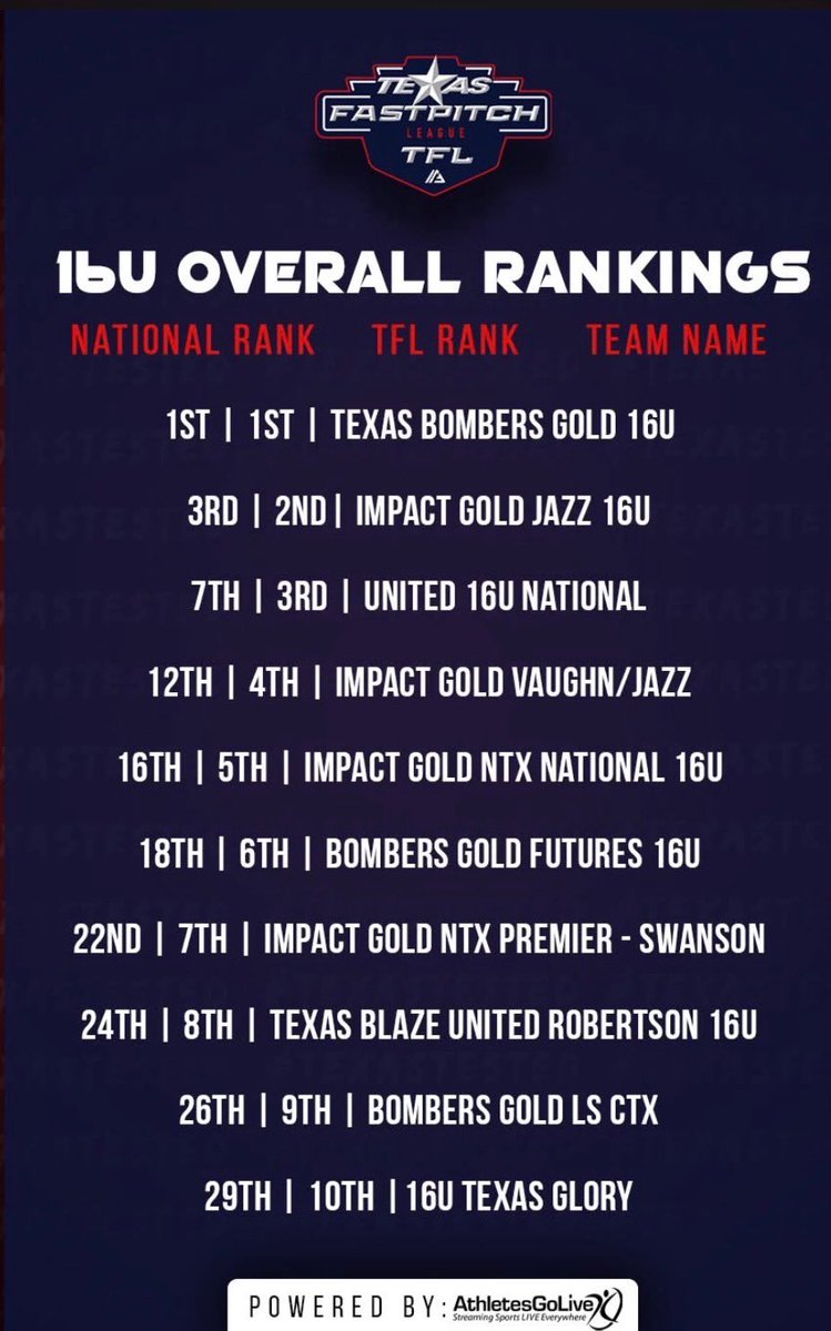 Carlee Rabal tweet media