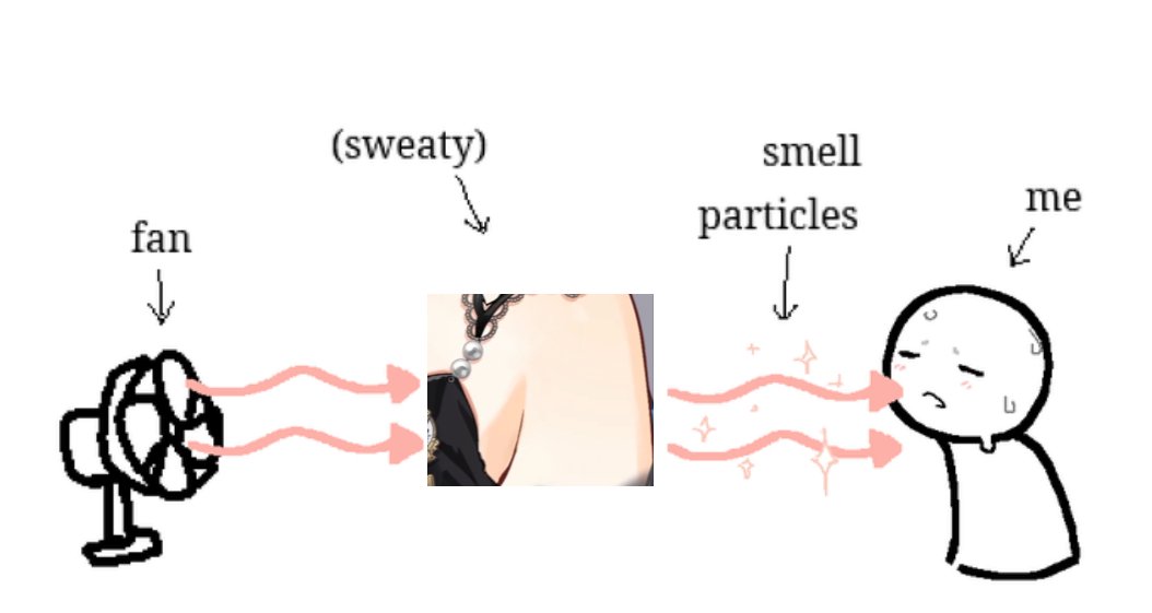 Out of Context holoID tweet media