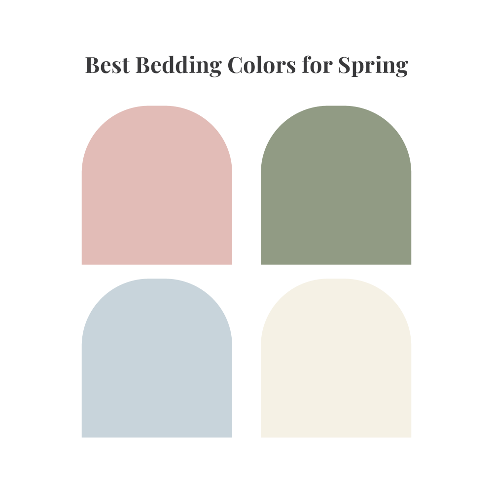 Cranfields Property Bermuda tweet media