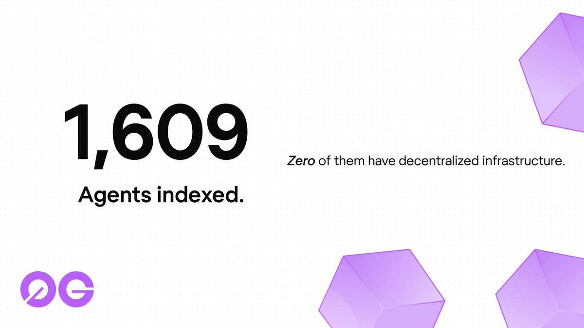 0G Labs (Home of Infinite AI) tweet media