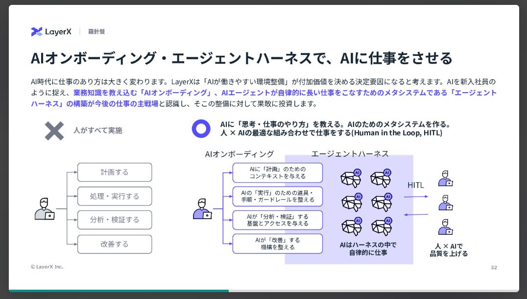 桺本 頌大 | Shodai Yanagimoto tweet media