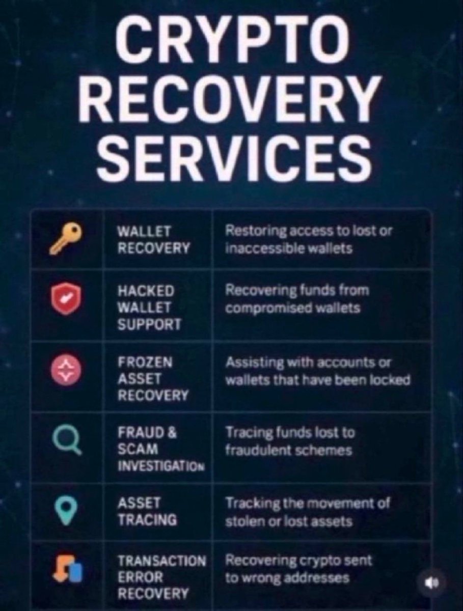 sunstonewealthinvestmentmanagement tweet media