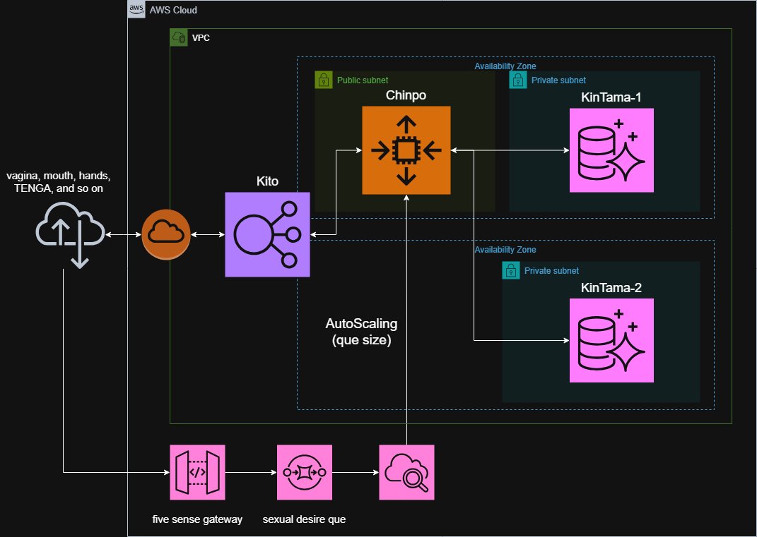 shelfall tweet media