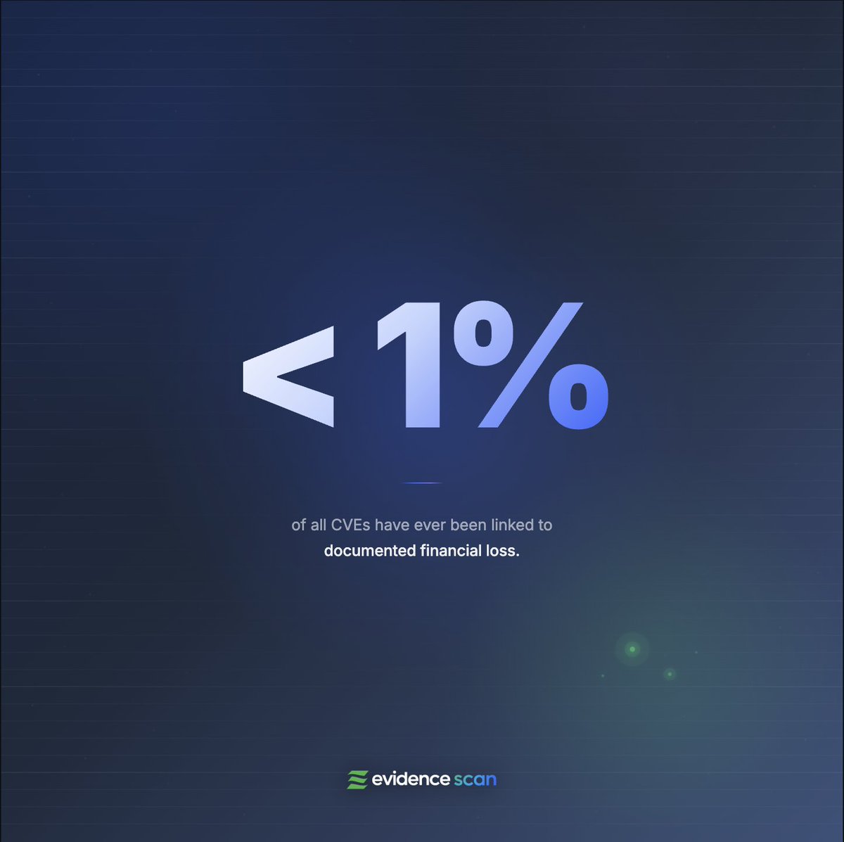 Root Evidence tweet media