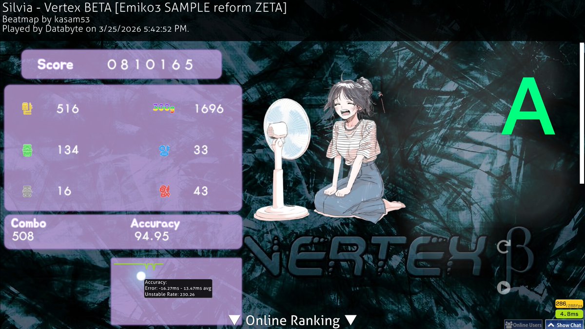 databyte tweet media