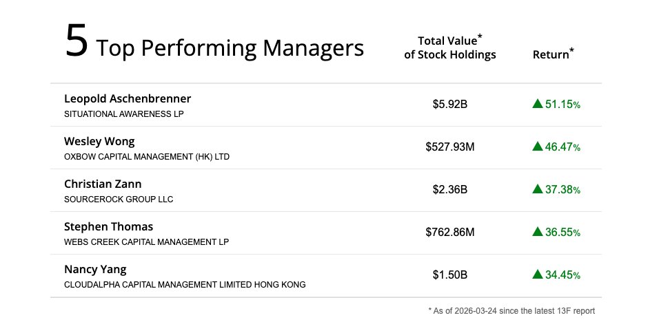 HedgeMind tweet media