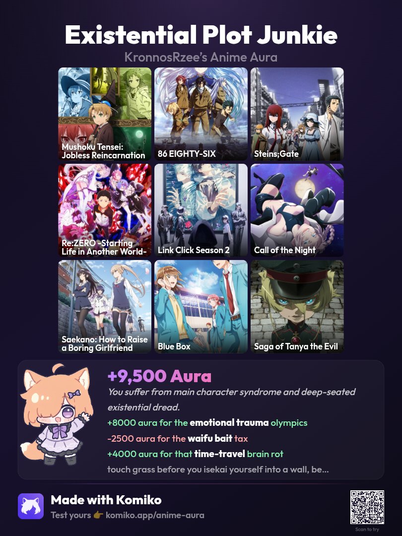 クロノス ⚡ KronnosRzer ❄️ tweet media