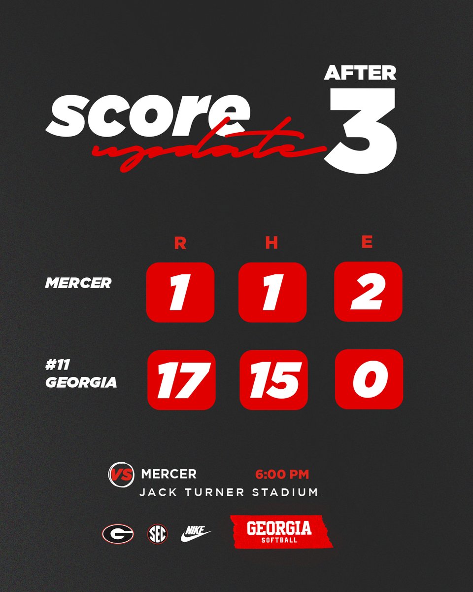 Georgia Softball tweet media