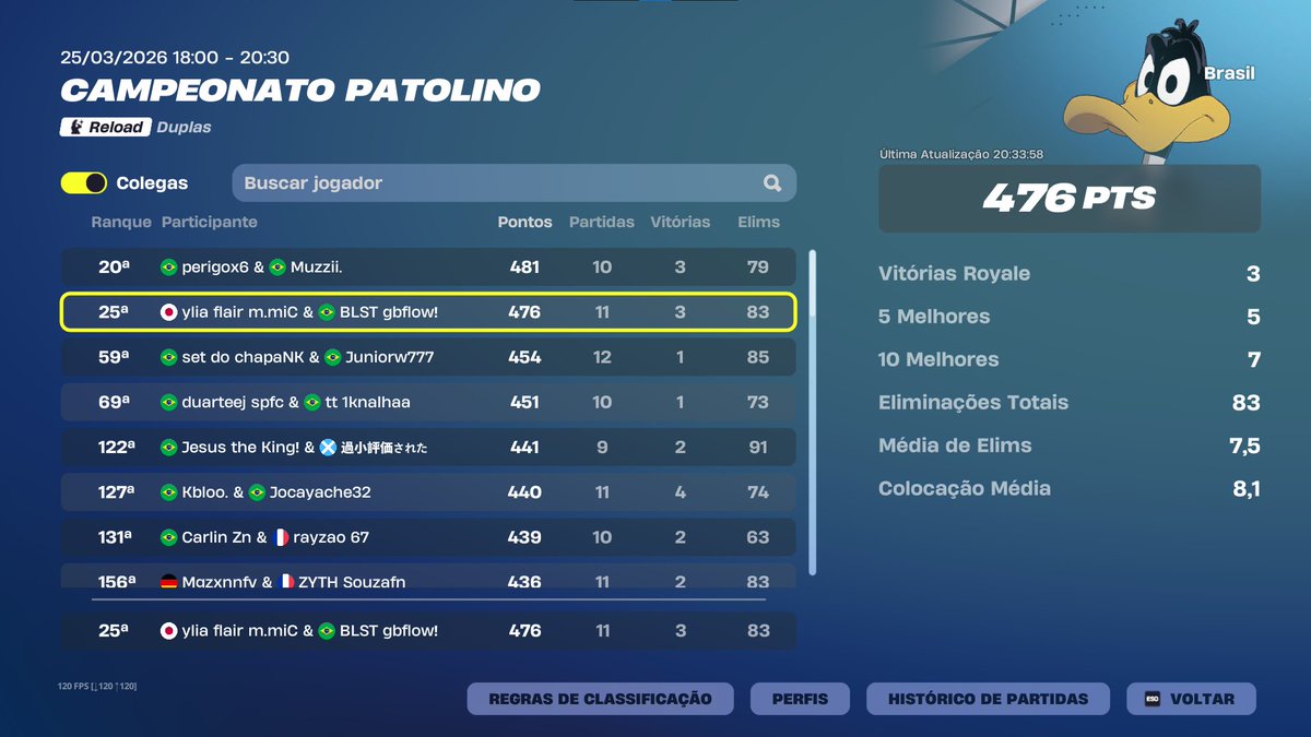 BLST Gabeflow tweet media