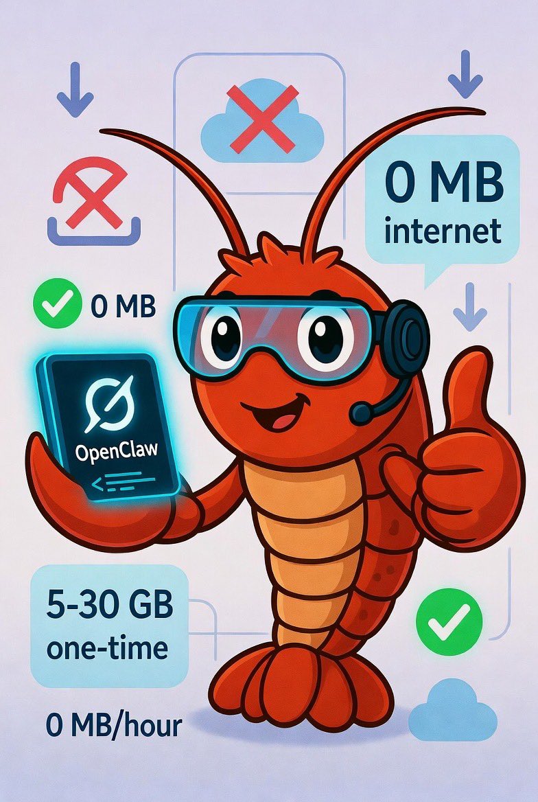 BoomView.ai tweet media