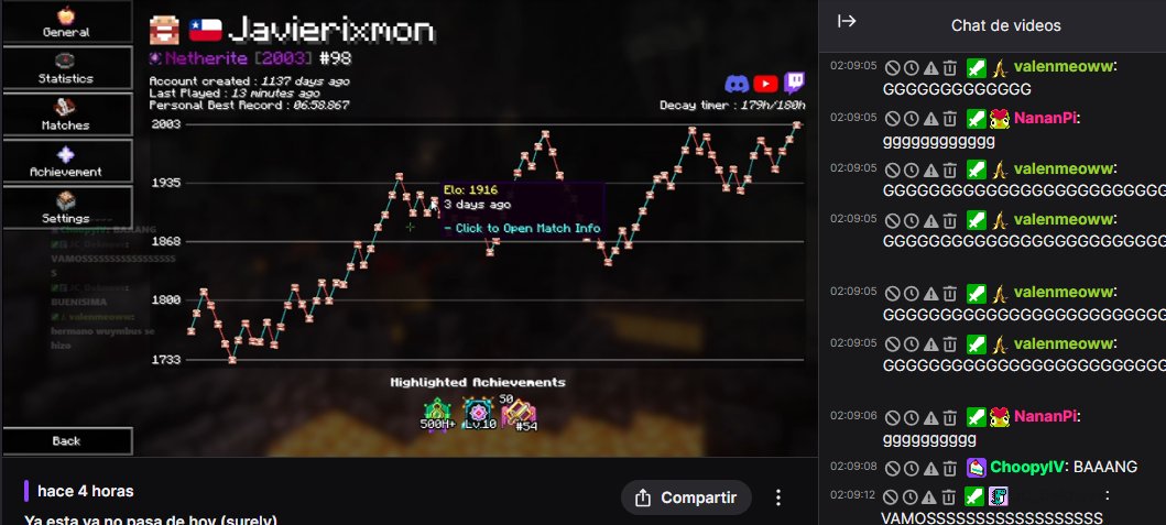 Javierixmon tweet media