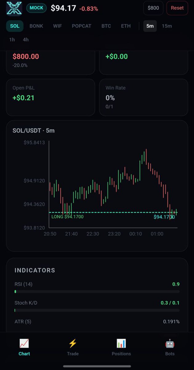 KING__ASK ⚜️ tweet media