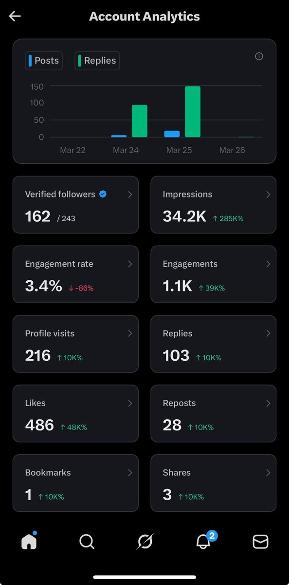 Simp_UTD tweet media