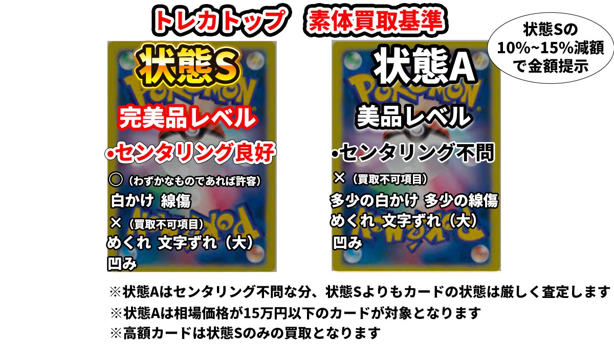 こちら直近でたくさん持ち込みがありましたので、一時的に状態Aでの こちら直近でたくさん持ち込みがありましたので、一時的に状態Aでの