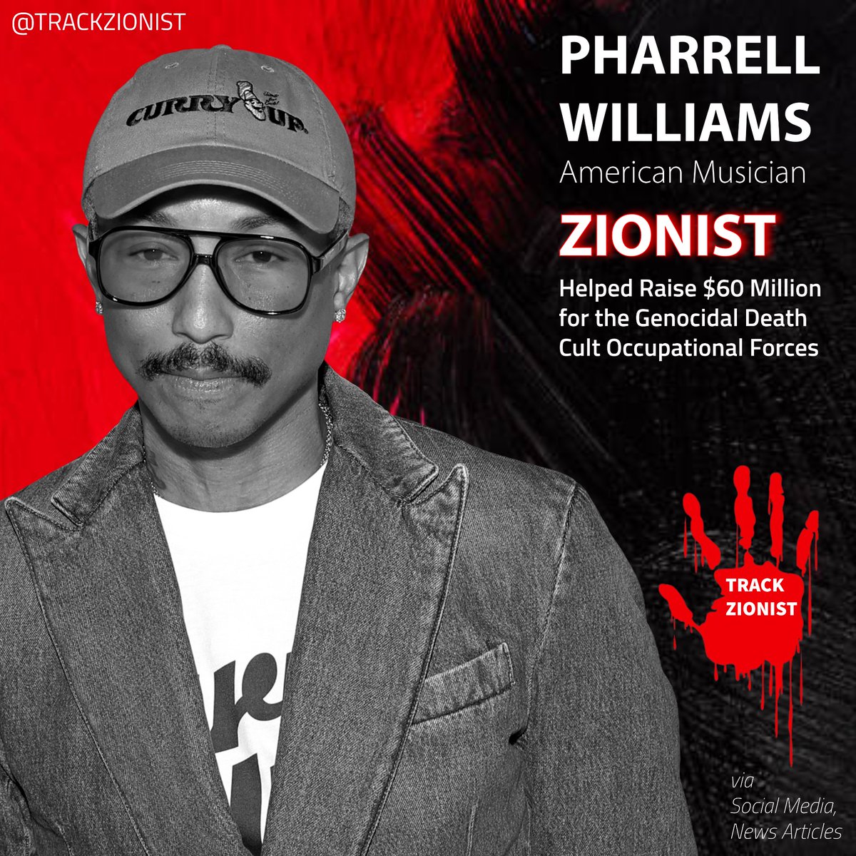 Zionist Tracker tweet media