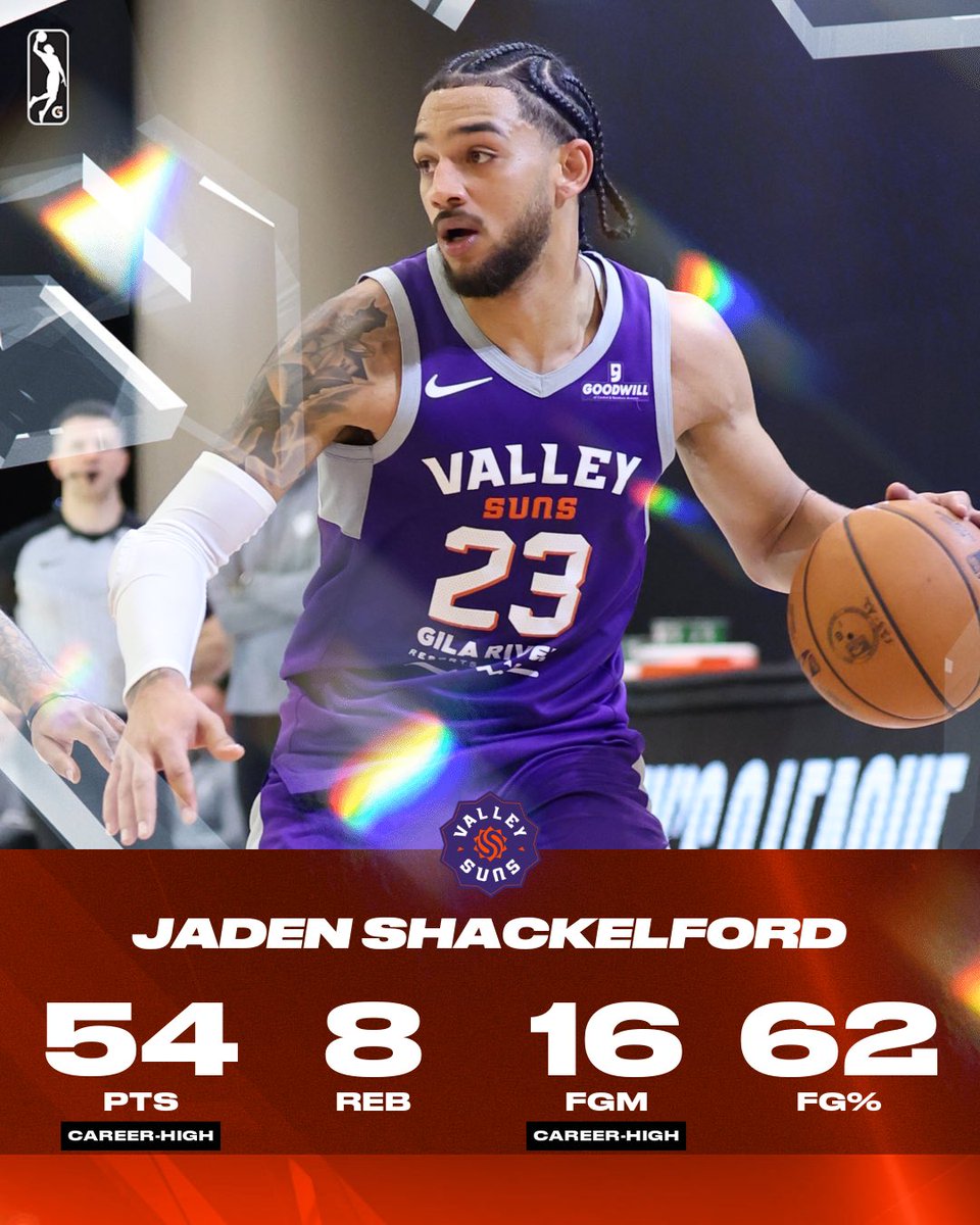 NBA G League tweet media