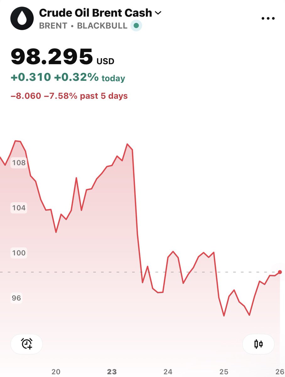 Presiden Netizen tweet media