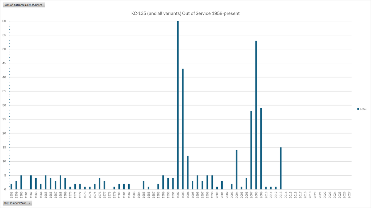 Campbell tweet media