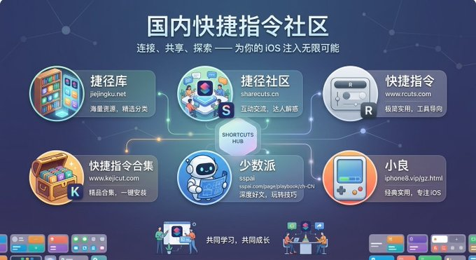 鱼总聊AI tweet media