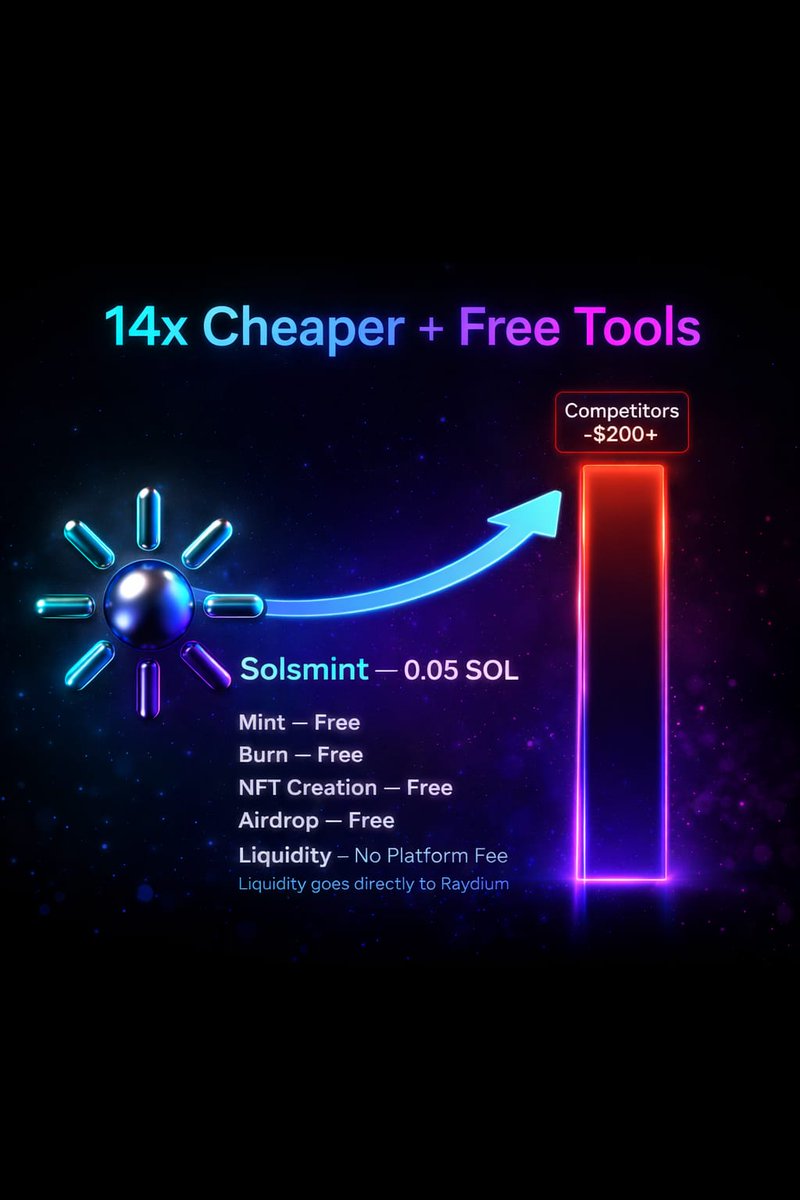 SubhanMali70906's tweet image. Reduce launch costs instantly
Token creation 0.05 SOL
Mint, Burn, NFT Creation, Airdrop free
Liquidity routed directly to Raydium — no platform fee
solsmint.com
#SolanaProjects #CryptoLaunch #DeFi