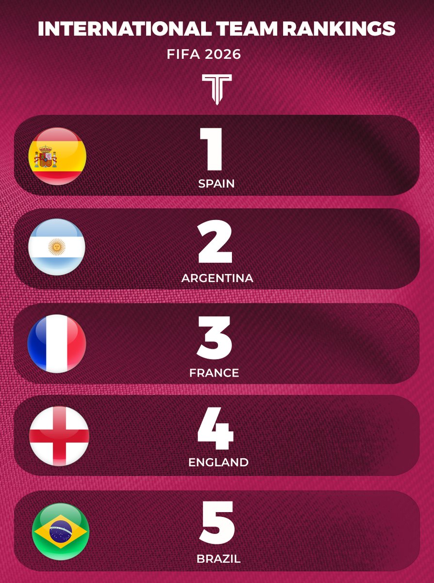 The Touchline | 𝐓 tweet media